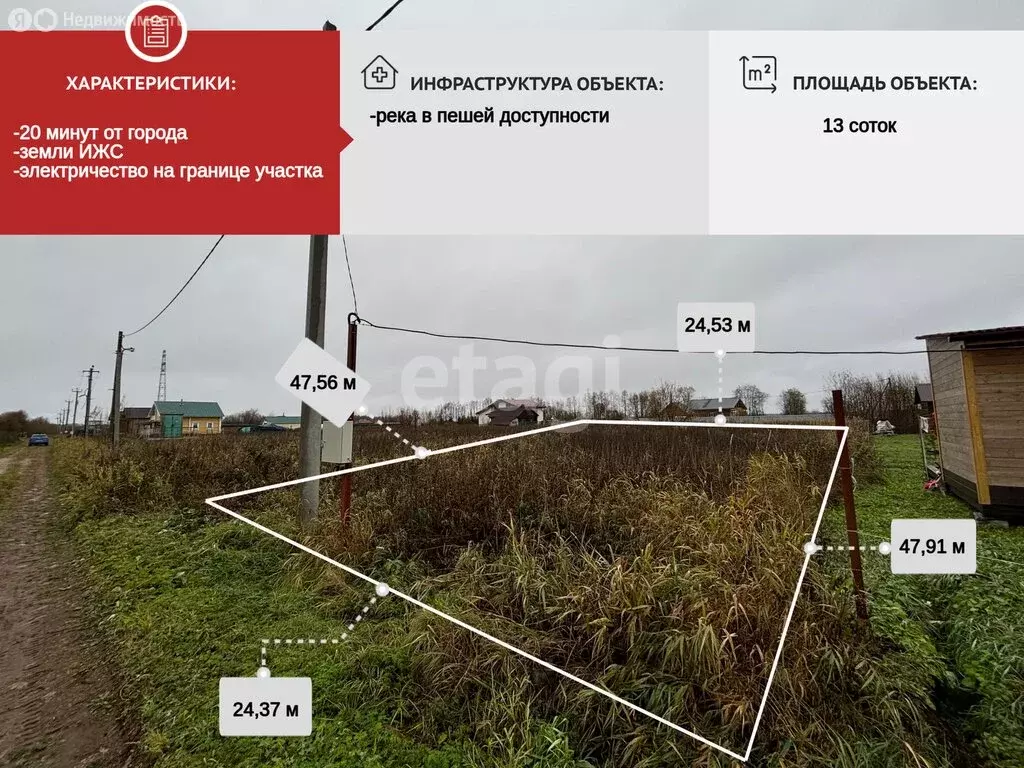 Участок в Архангельск, ТСН Малое Никольское (13 м) - Фото 0