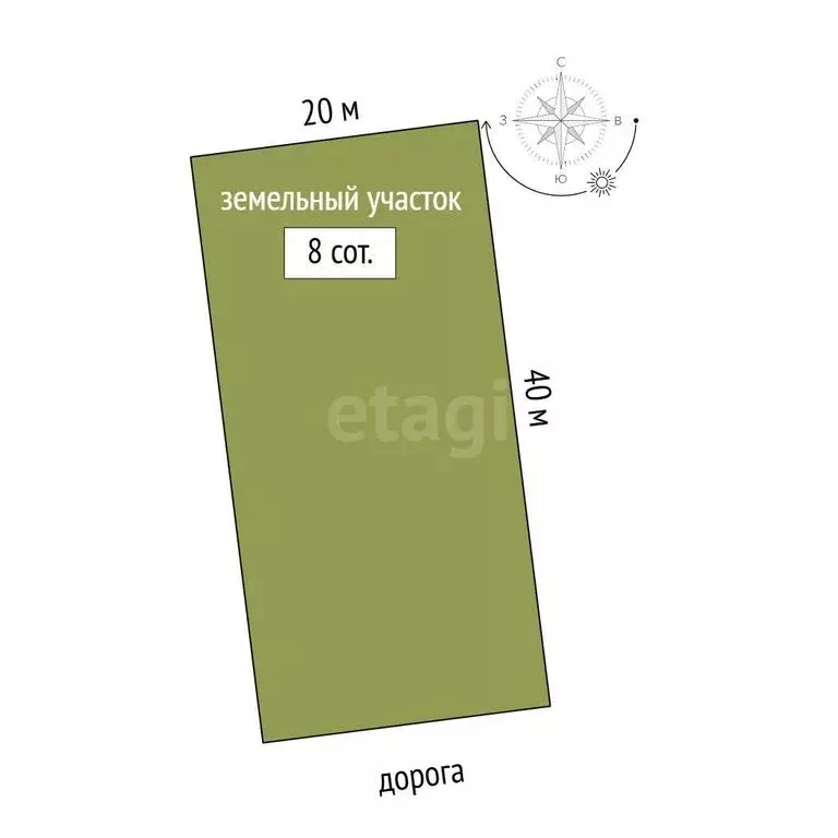 Участок в Коктебель, улица Шевченко, 2 (8 м) - Фото 1