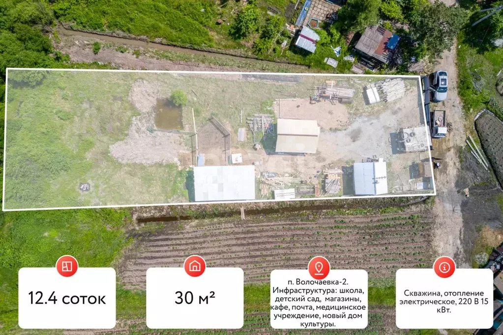 Дом в Еврейская автономная область, Смидовичский район, пос. ... - Фото 1