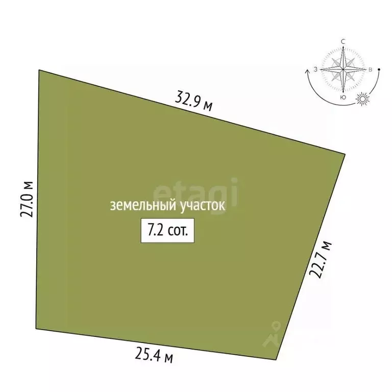 Участок в Ленинградская область, Выборгский район, Полянское с/пос, ... - Фото 2