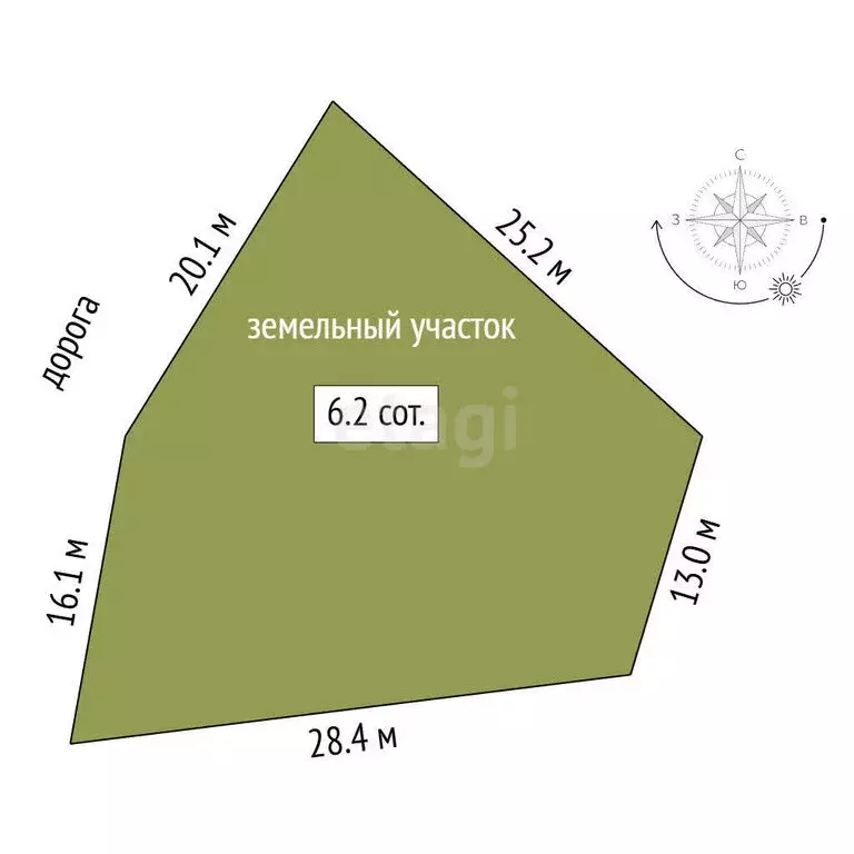 Участок в Изобильное, Горный переулок (6.25 м) - Фото 1