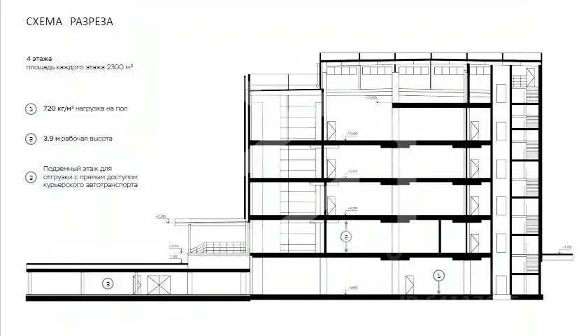 Производственное помещение в Москва Рябиновая ул., 44 (2000 м) - Фото 2