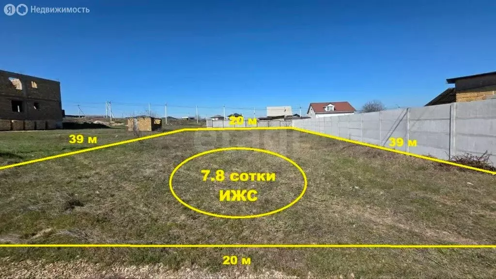 Участок в Мирное, улица Бориса Хохлова (7.79 м) - Фото 2