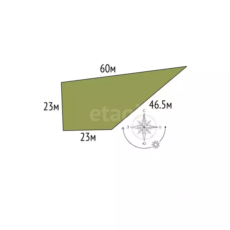 Участок в Краснодарский край, Геленджик городской округ, с. ... - Фото 1