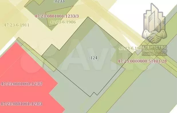Продажа с арендатором Красное и Белое 101.4м2 - Фото 1