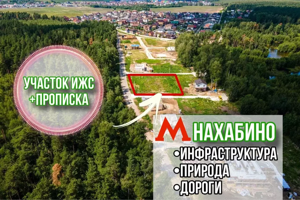 Участок в Московская область, Красногорск городской округ, д. ... - Фото 0