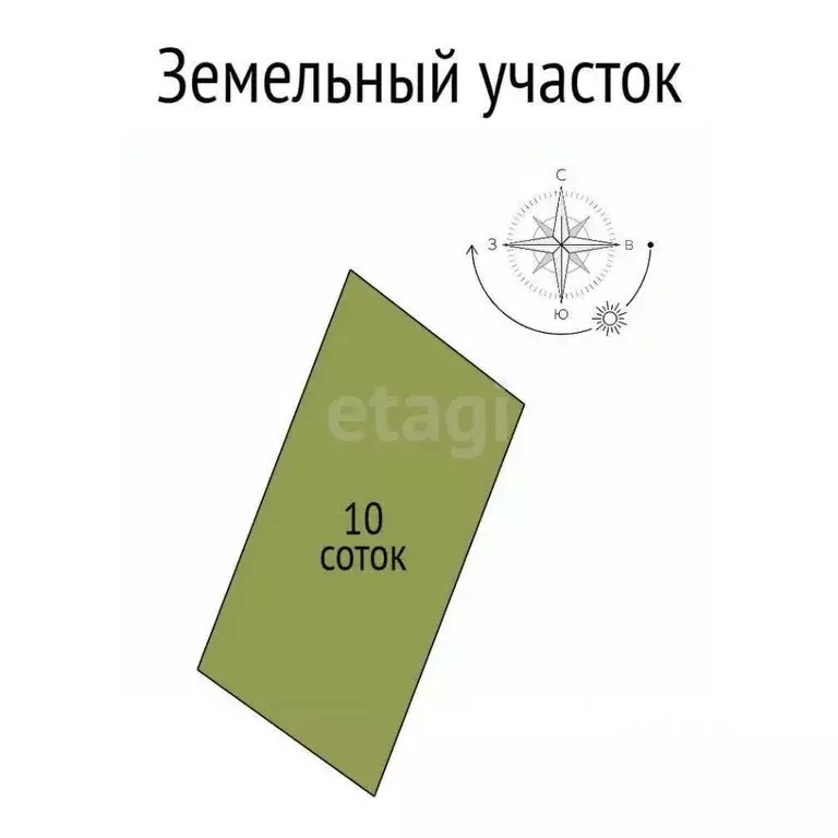 Дом в Белгородская область, Белгородский район, Ериковское с/пос, ... - Фото 1