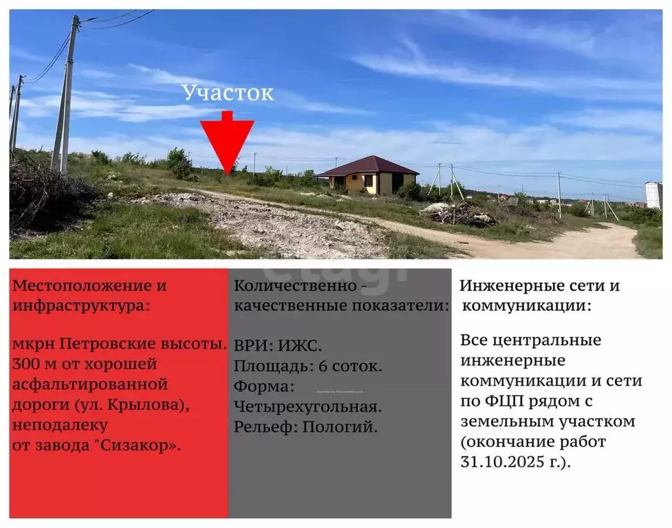 Участок в Крым, Симферополь ул. Василия Горишнего (6.0 сот.) - Фото 0