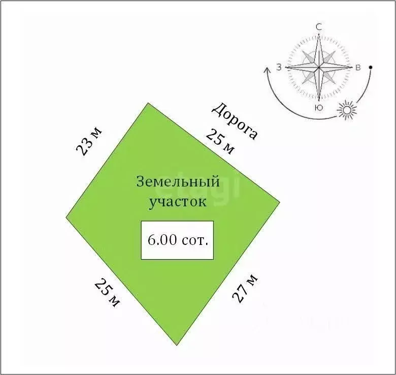 Участок в Крым, Кировский район, Первомайское с/пос, Заря СНТ пер. ... - Фото 2