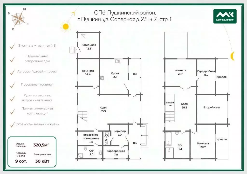 Дом в Санкт-Петербург, Санкт-Петербург, Пушкин Саперная ул., 25к2 (321 ... - Фото 2