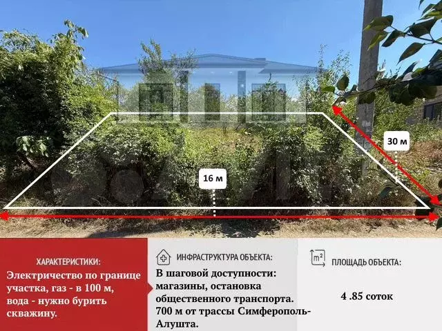 Участок 4,9 сот. (СНТ, ДНП) - Фото 0