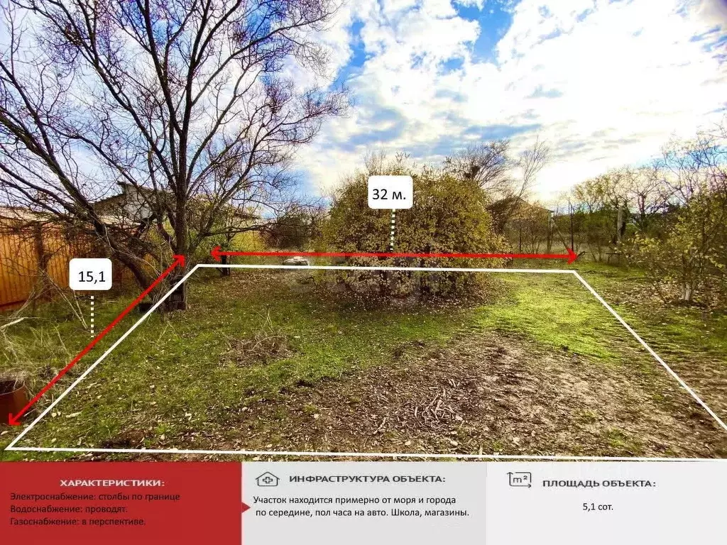 Участок в Крым, Симферопольский район, Перовское с/пос, Новозбурьевка ... - Фото 1