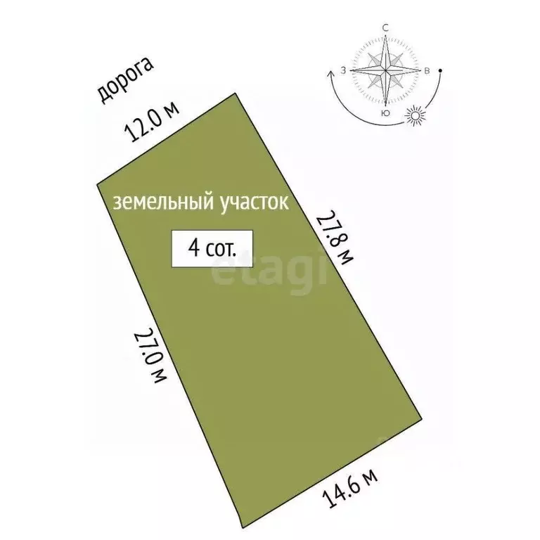 Участок в Севастополь ул. Почетная, 42/1 (4.0 сот.) - Фото 2