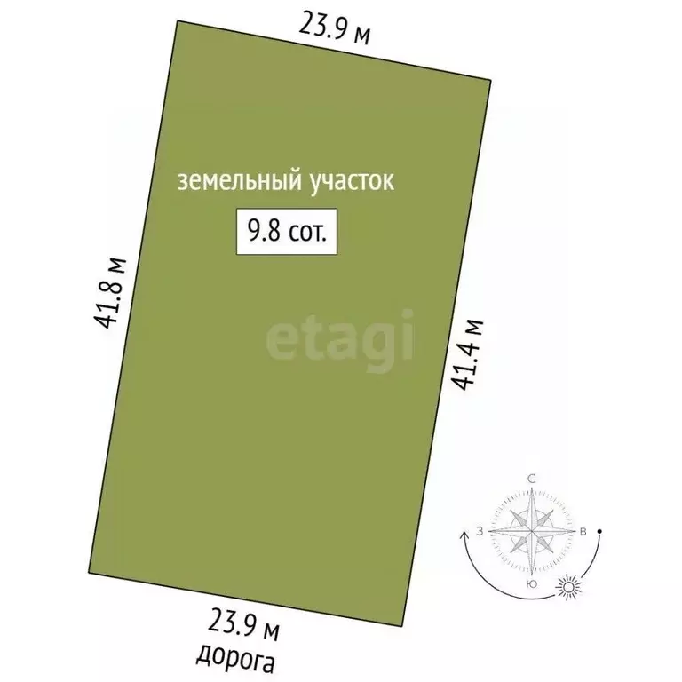 Участок в Свердловская область, Екатеринбург Северка-1 садоводческий ... - Фото 1