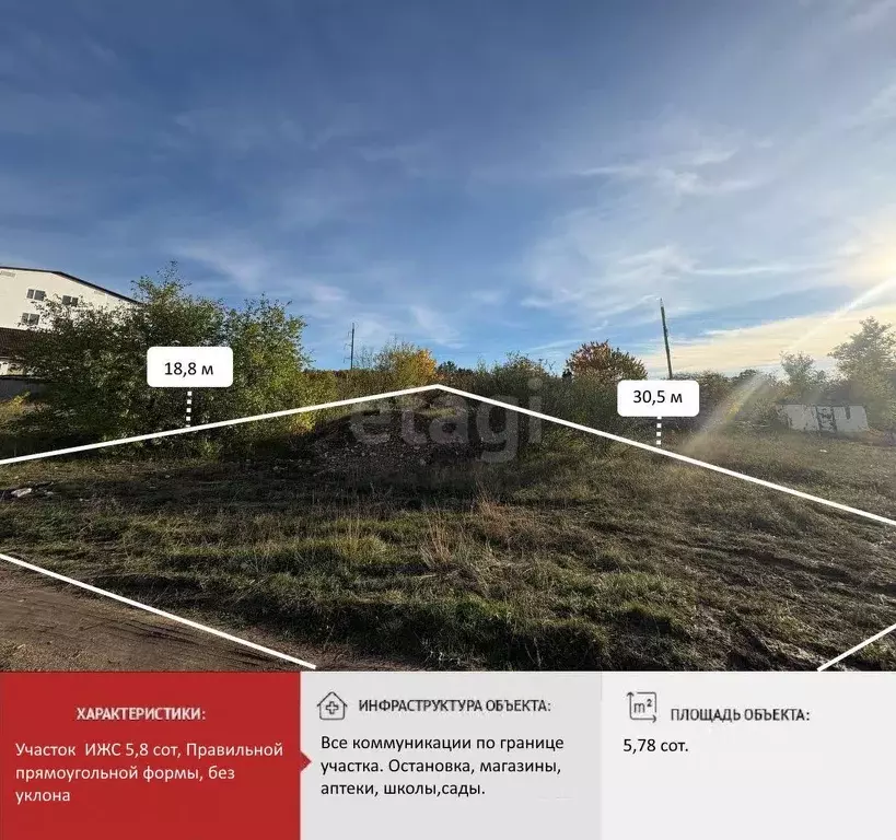 Участок в Крым, Симферополь ул. Балаклавская (5.78 сот.) - Фото 1