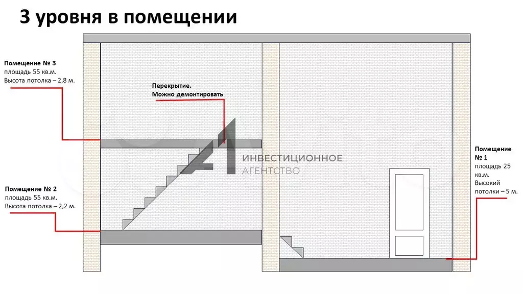 Двухуровневый офис в центре - Фото 1