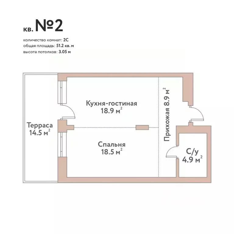 1-к кв. Новосибирская область, Новосибирск Флора и Фауна жилой ... - Фото 0