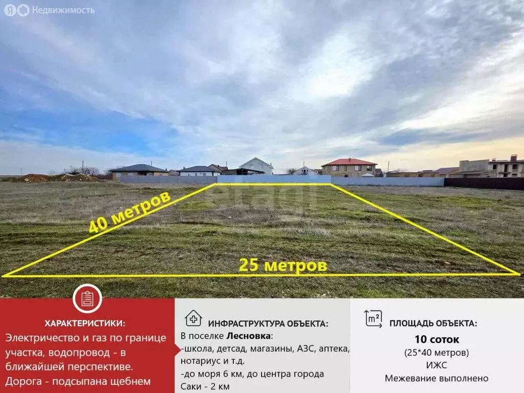 Участок в Лесновка, Цветочная улица (10 м) - Фото 2