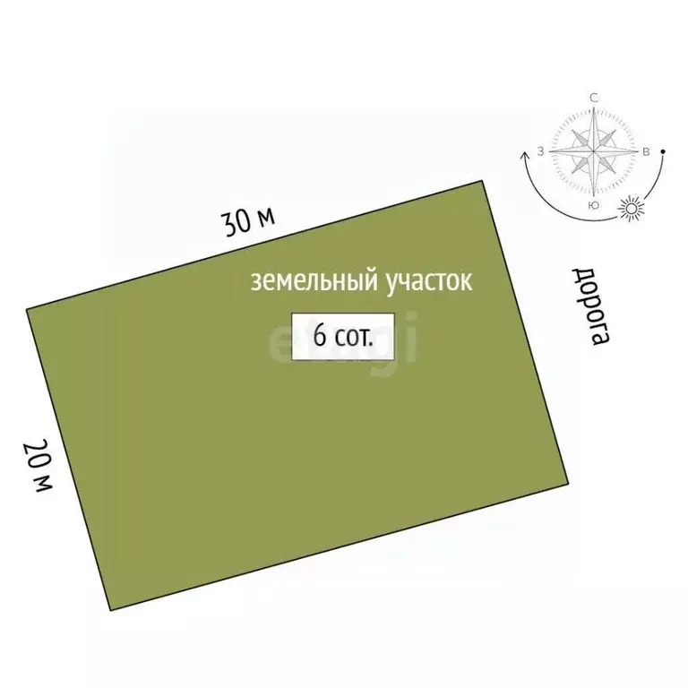 Участок в Крым, Симферополь Петровские Высоты кв-л,  (6.0 сот.) - Фото 1