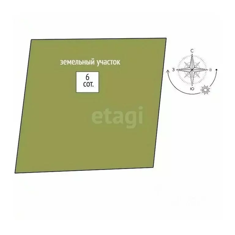 Дом в Свердловская область, Нижний Тагил муниципальный округ, ... - Фото 2