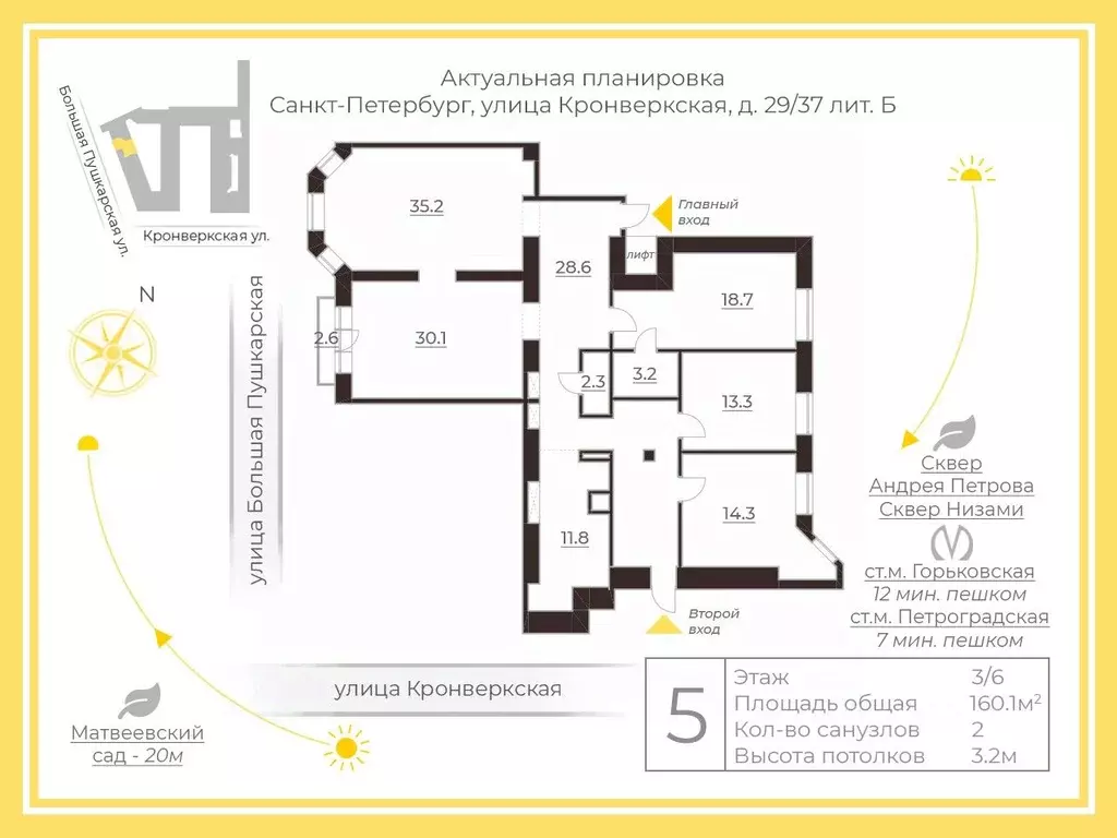 4-к кв. Санкт-Петербург Кронверкская ул., 29/37Б (160.1 м) - Фото 0