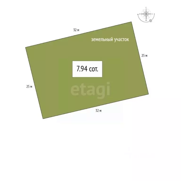 Участок в Новосибирская область, Искитимский район, Быстровский ... - Фото 2