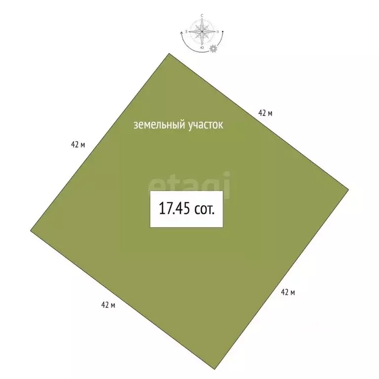 Участок в Алтай, Майминский район, Соузгинское с/пос, пос. Черемшанка ... - Фото 2