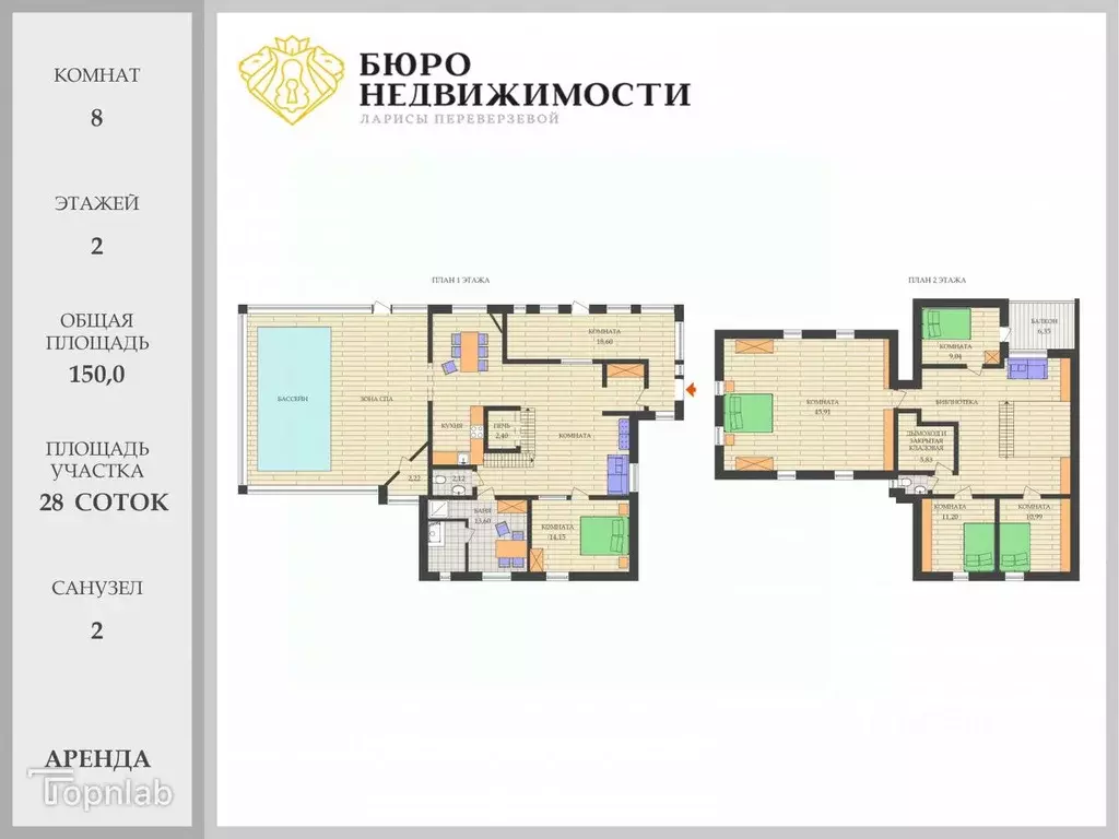Коттедж в Ленинградская область, Выборгский район, Первомайское с/пос, ... - Фото 2
