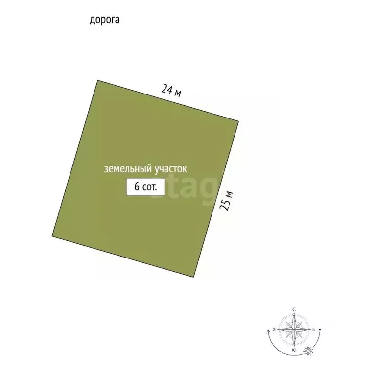 Участок в Крым, Ленинский район, Батальненское с/пос, Нептун СНТ  (6.0 ... - Фото 2