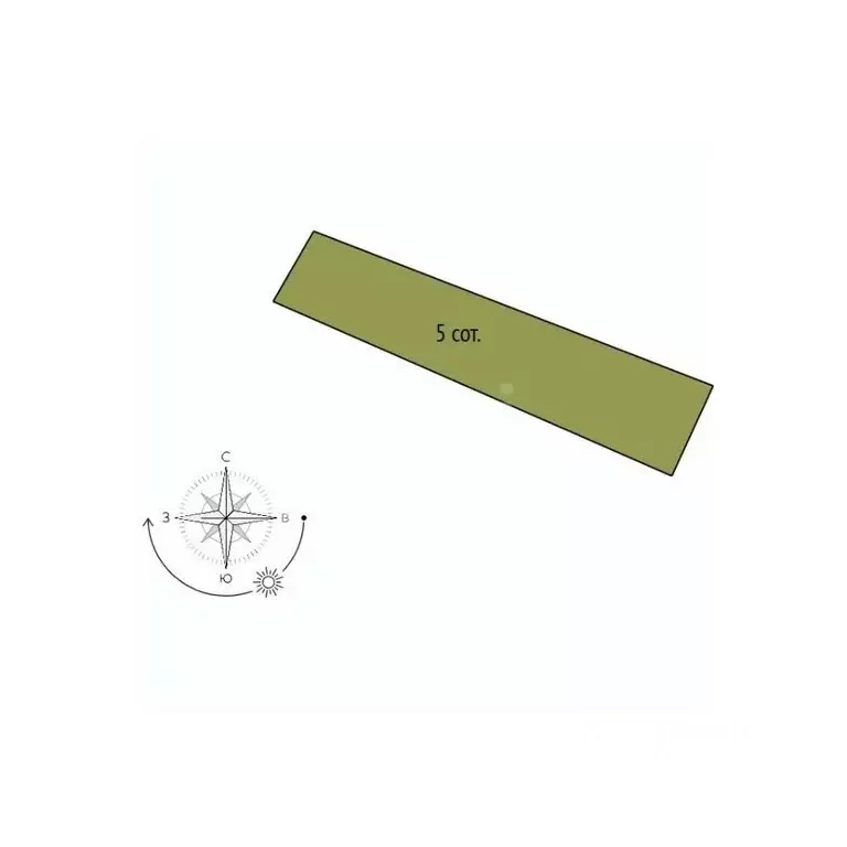 Участок в Белгородская область, Белгород Коммунальщик дп, 5 (5.0 сот.) - Фото 2