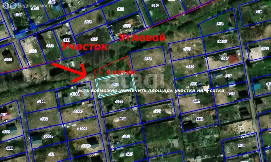 Участок в Тюменский муниципальный округ, садовое некоммерческое ... - Фото 1