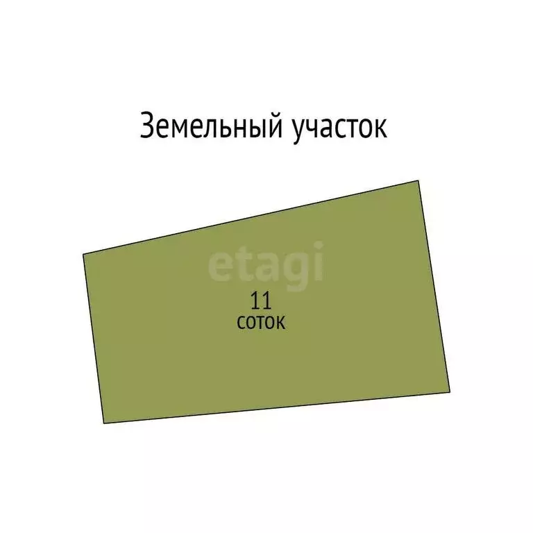 Участок в село Репное, Берёзовая улица (11 м) - Фото 1