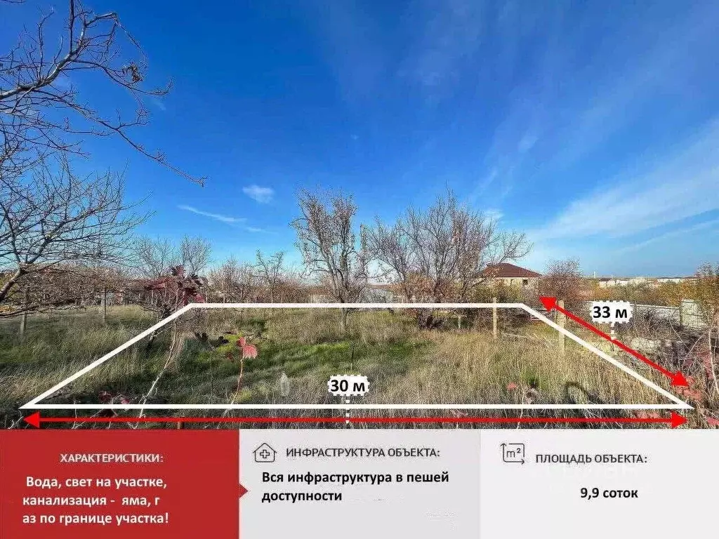 Участок в Крым, Симферопольский район, Молодежное пгт, Аграрник СНТ ... - Фото 0