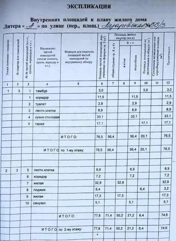 Таунхаус 216 м на участке 4,6 сот. - Фото 0