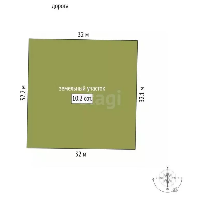 Участок в Крым, Симферопольский район, Перовское с/пос, Новозбурьевка ... - Фото 1