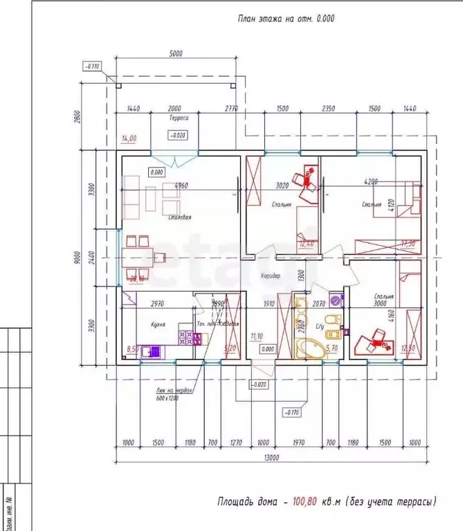 Дом в Калининградская область, Гурьевский муниципальный округ, пос. ... - Фото 2