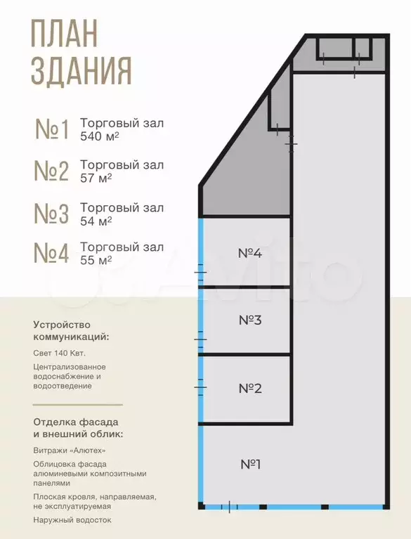 Торговая площадь - Фото 0