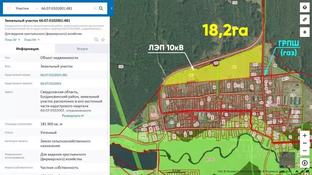 Участок в Свердловская область, Богданович городской округ, с. ... - Фото 1