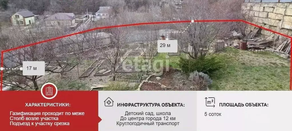 Участок в Краснодарский край, Новороссийск городской округ, с. ... - Фото 1