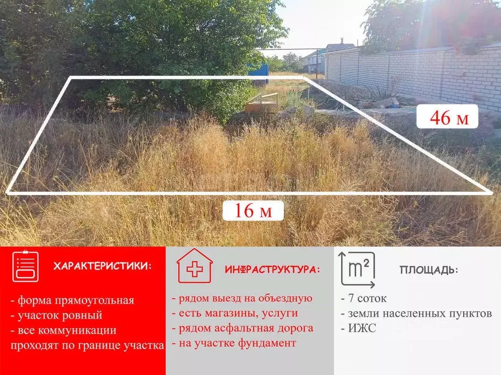 Участок в Крым, Симферополь ул. Бирлик, 3 (7.0 сот.) - Фото 0