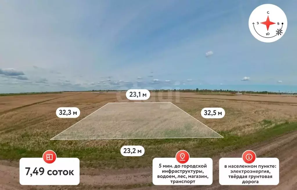 Участок в Тюменская область, Тюмень  (7.5 сот.) - Фото 1