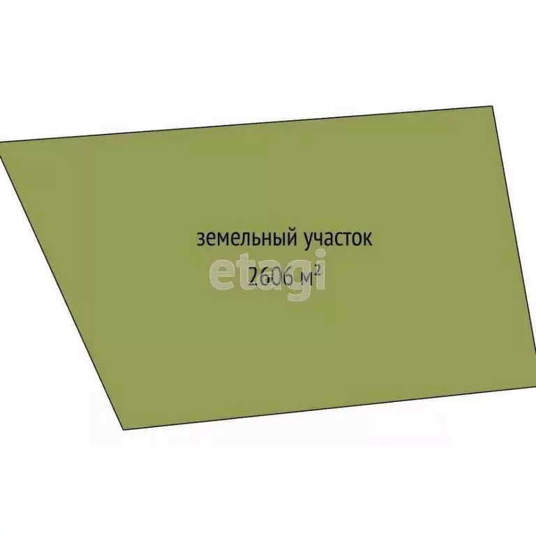 Участок в Краснодарский край, Геленджик городской округ, с. Адербиевка ... - Фото 2