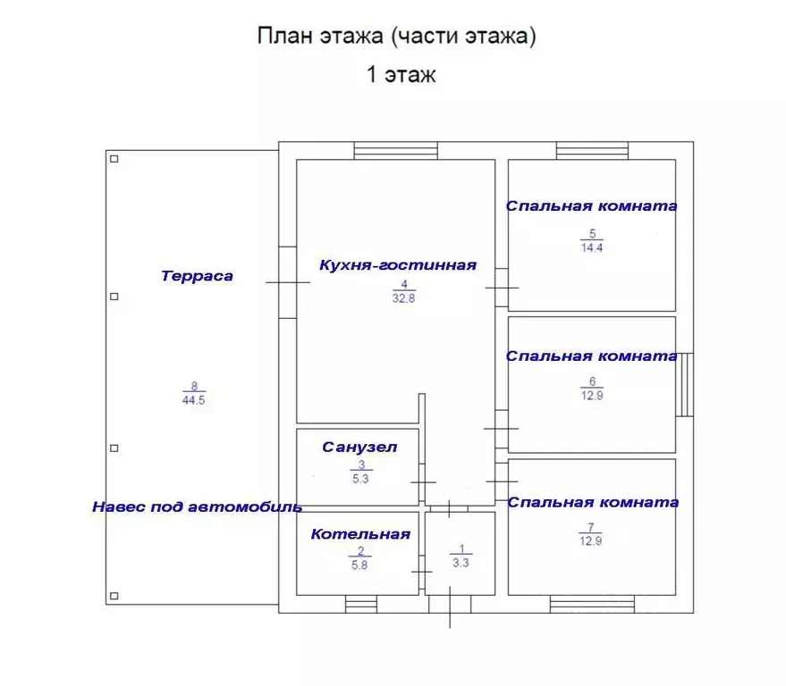 Коттедж в Свердловская область, Полевской городской округ, с. ... - Фото 0