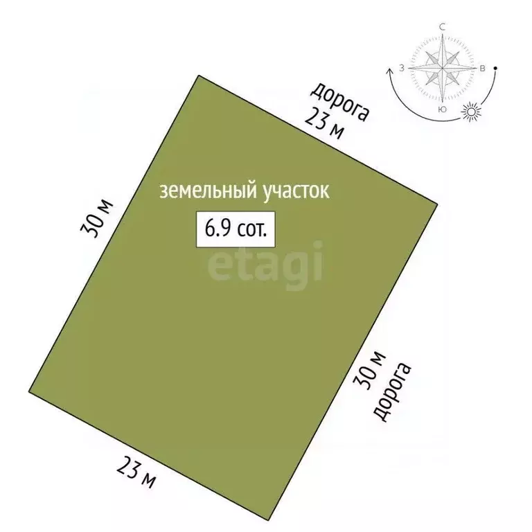 Участок в Мордовия, Лямбирский район, Берсеневское с/пос, Альтерра кп  ... - Фото 1