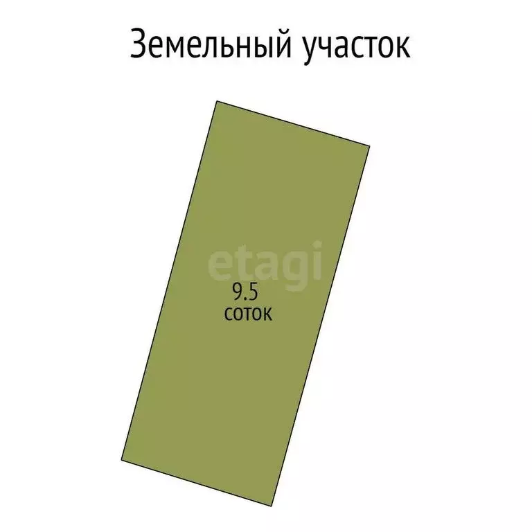 Участок в Корочанский район, Мелиховское сельское поселение, садовое ... - Фото 0