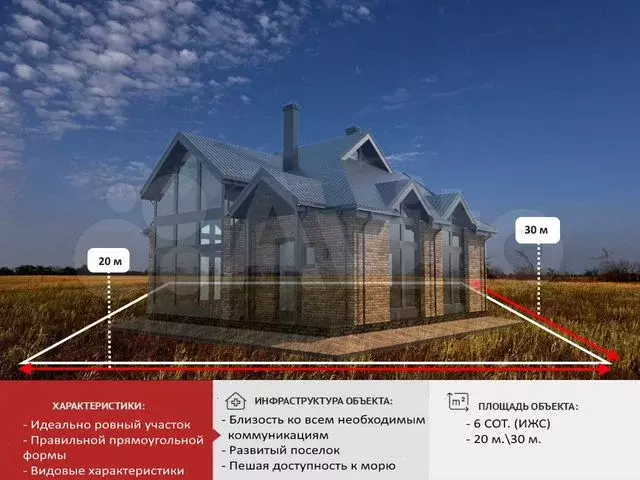 Участок 6 сот. (СНТ, ДНП) - Фото 0