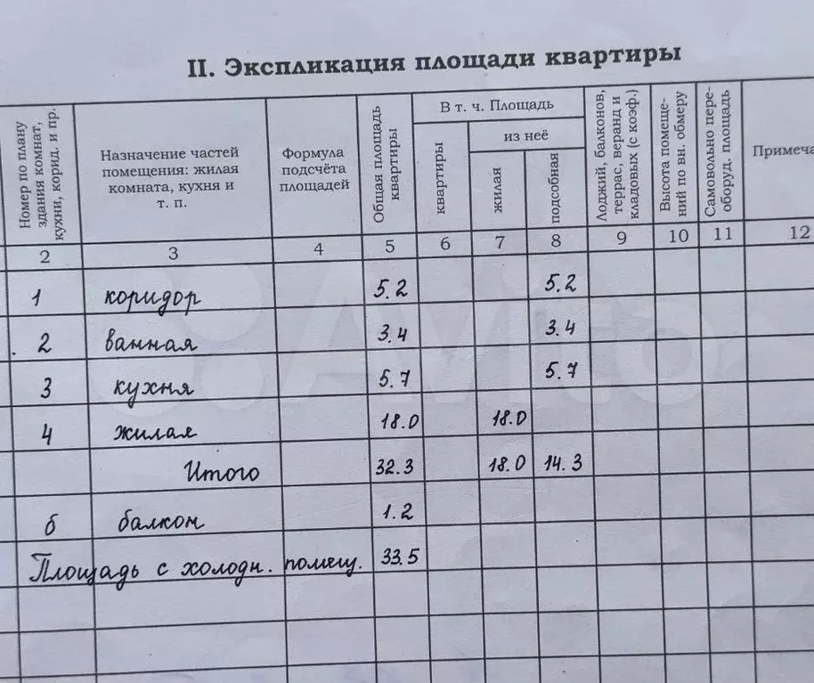 1-к. квартира, 33,5 м, 5/5 эт. - Фото 1