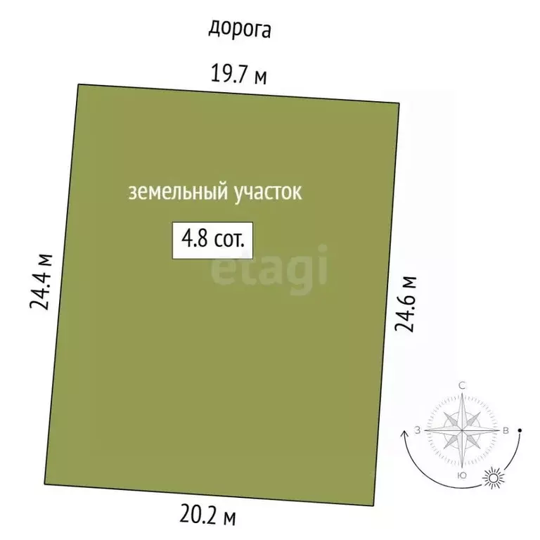 Дом в Тюменская область, Тюмень Текстильщик СНТ, ул. Мичурина (15 м) - Фото 2