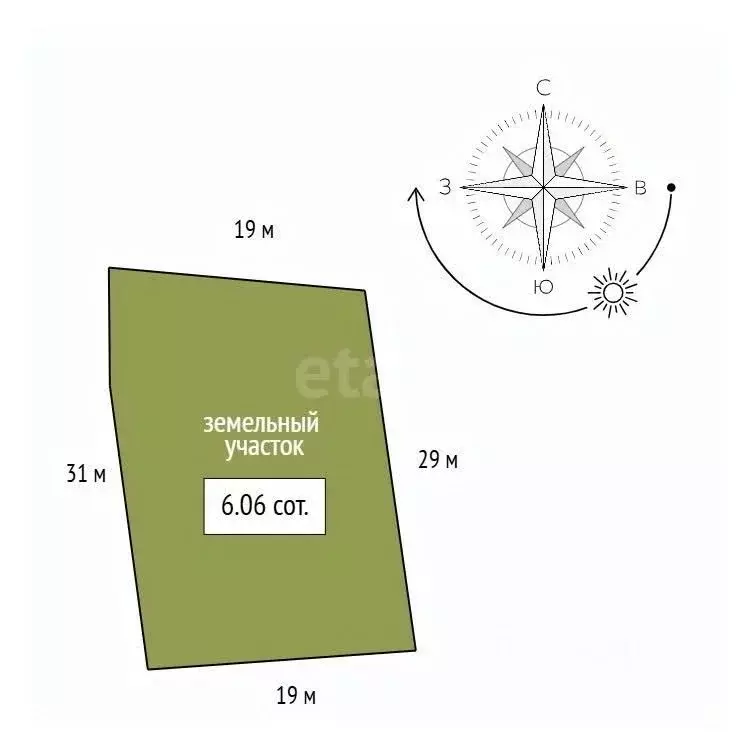 Дом в Красноярский край, Красноярск Здоровье СНТ, ул. Полдень (50 м) - Фото 2