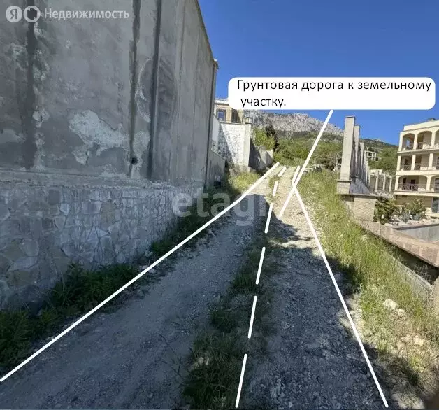 Участок в Парковое, квартал Бекетово (6 м) - Фото 2